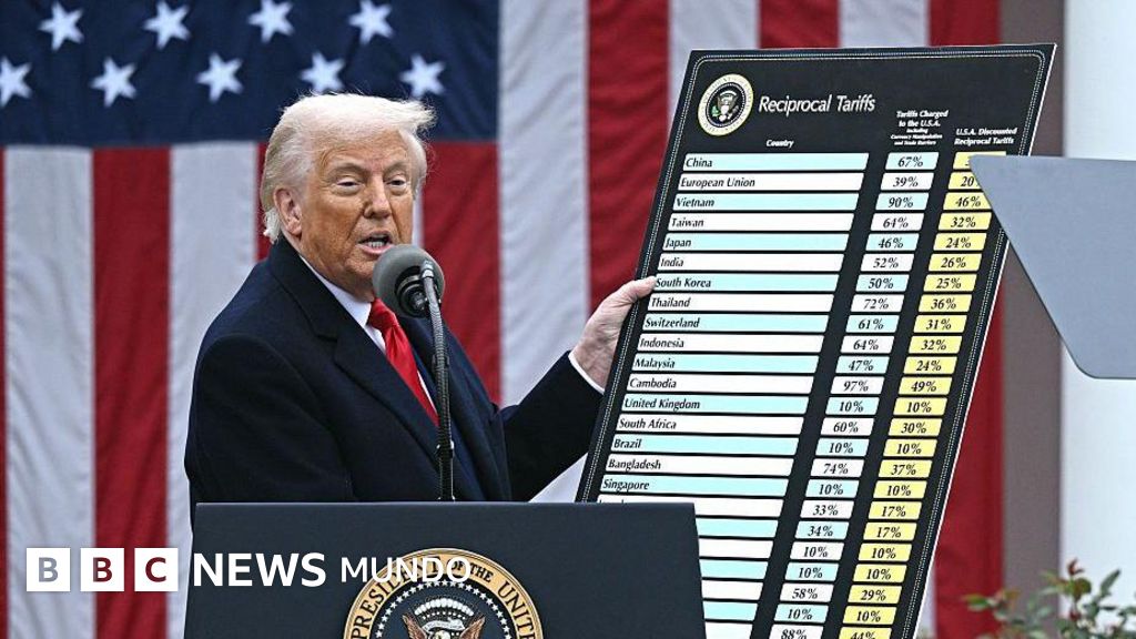 Corte Suprema elimina aranceles de Trump en un gran giro comercial