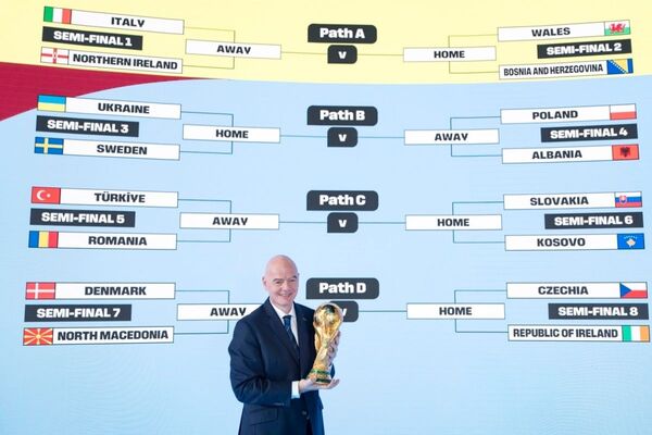 Fechas clave para los partidos del repechaje del Mundial