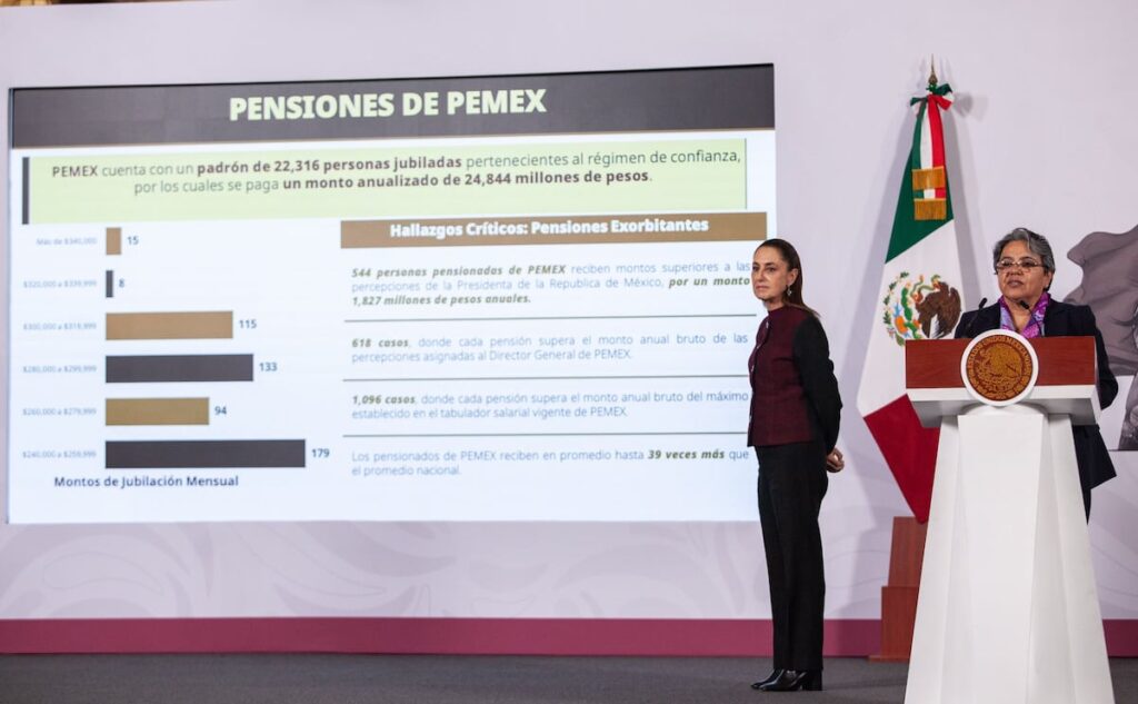 Gobierno revela lista de exfuncionarios con pensiones millonarias
