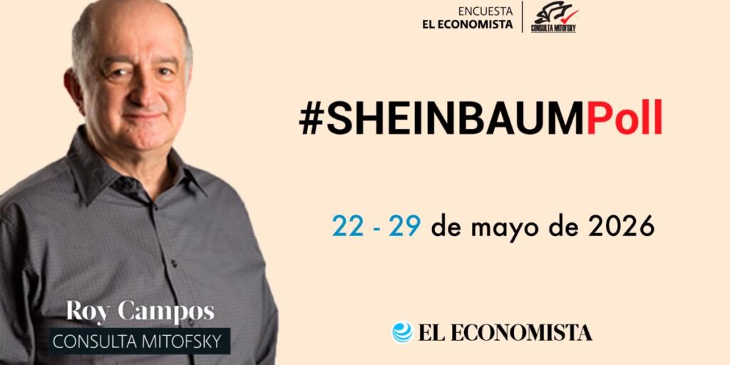 Sheinbaum y su popularidad: Resultados de mitofsky del 29 de mayo de 2026