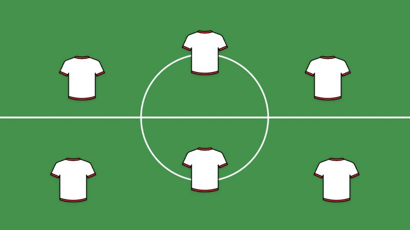 Construye tu equipo soñado post 16avos del Mundial 2026