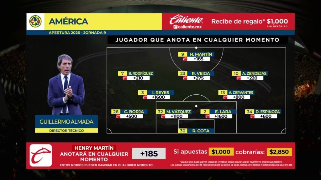 Club América y Guadalajara: Lo mejor del clásico en TUDN