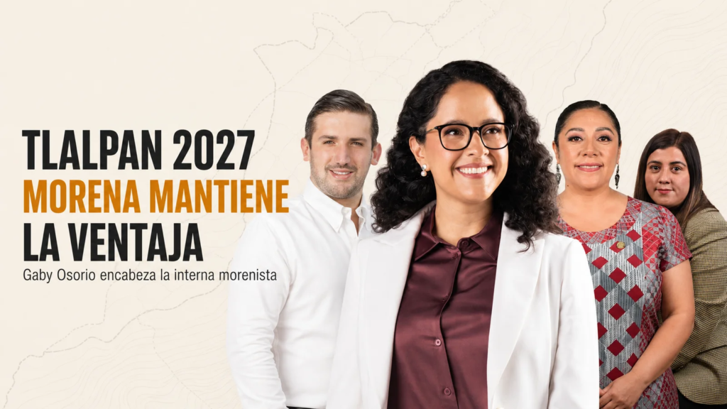 Morena se posiciona en Tlalpan con Gaby Osorio al frente para 2027